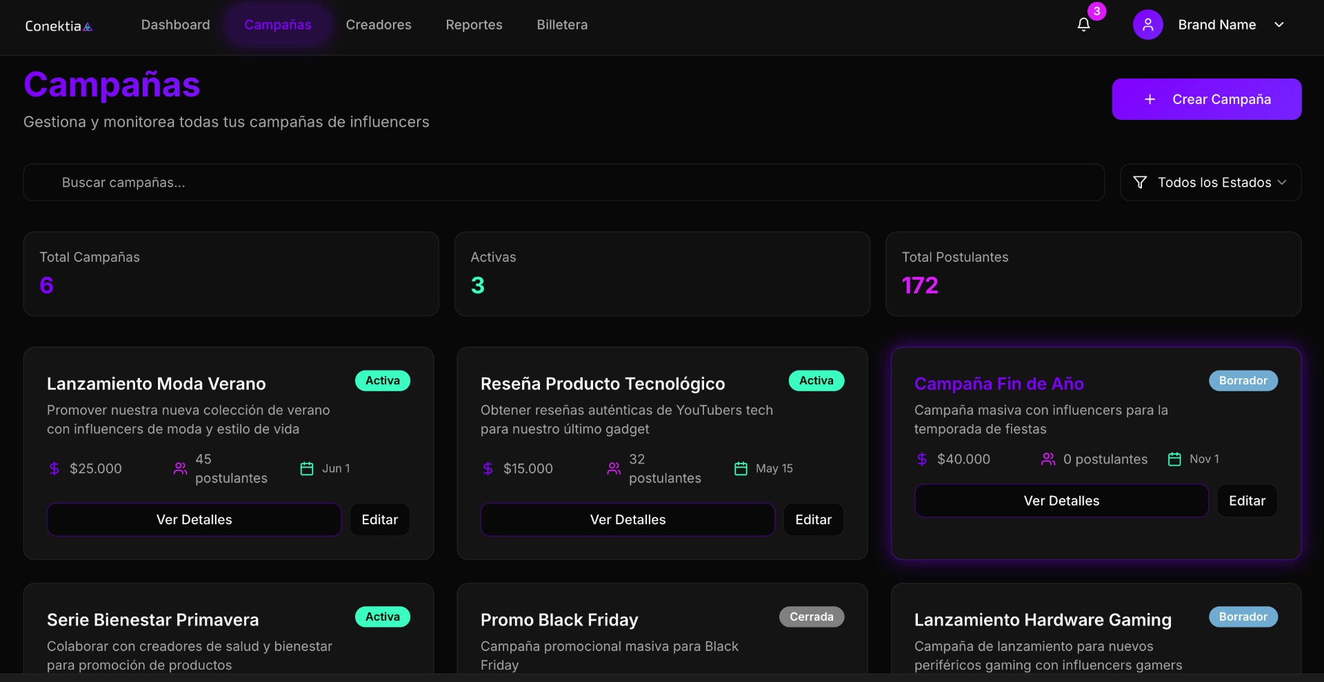 Vista previa del dashboard de Conektia